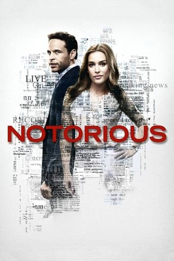 Plakát: Notorious